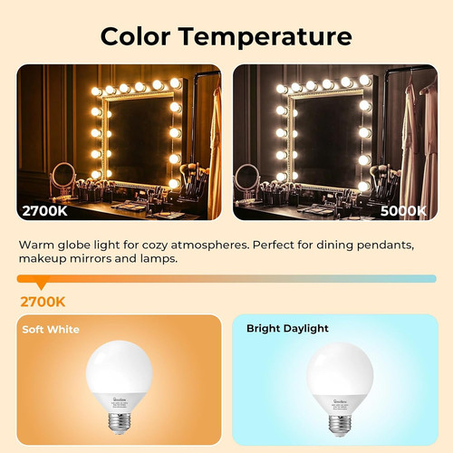 Vanity light bulbs - vanity,